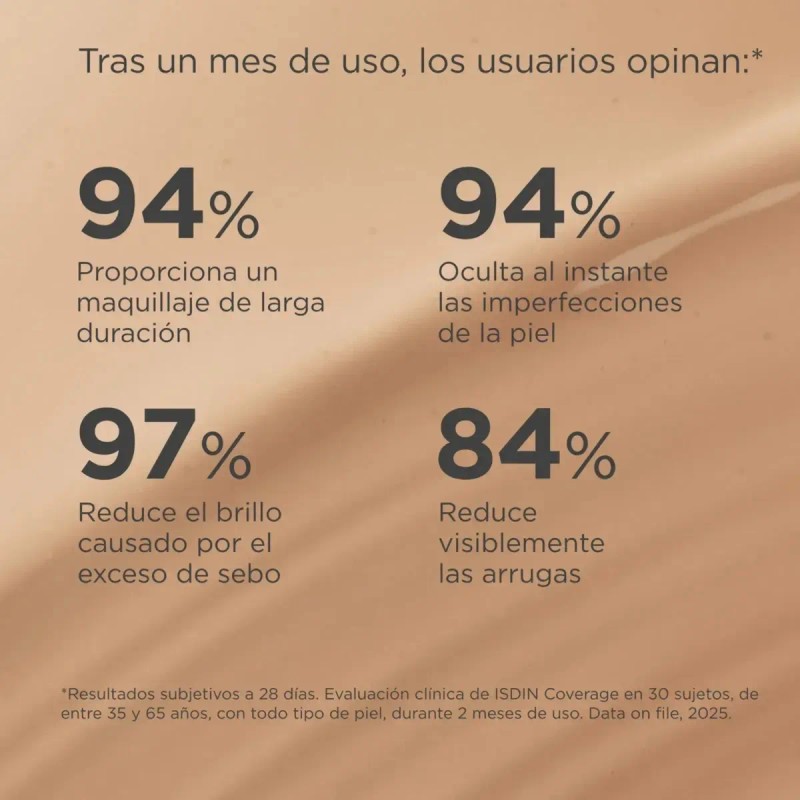 Isdin Coverage Base De Maquillaje Alta Cobertura Con Protector Solar