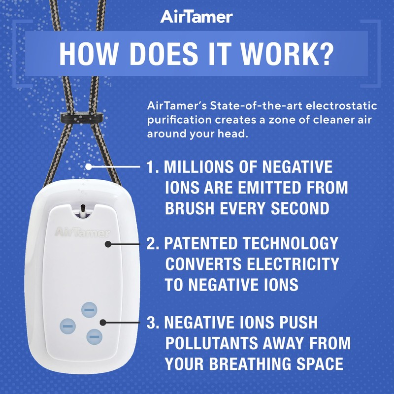 AirTamer Advanced Personal Air Purifier Replacement Negative Ion Emitter Covers