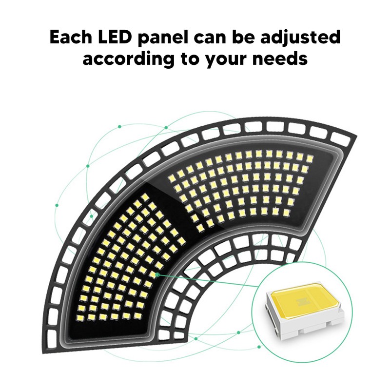 LED Bay Light 60W Waterproof 288 Lamp Beads Foldable 3