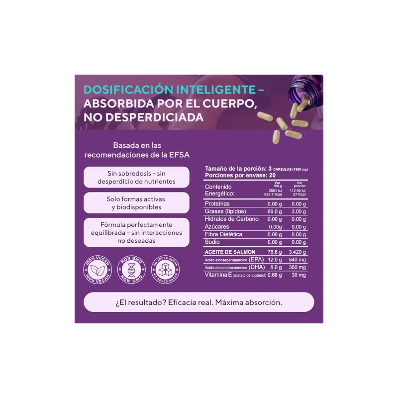 Omega 3 Aceite de Salmón 3420mg – EPA, DHA y