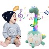 Singing and Dancing Dinosaur,Dancing Cactus Series Talking Dinosaur Baby Toy,Wriggle