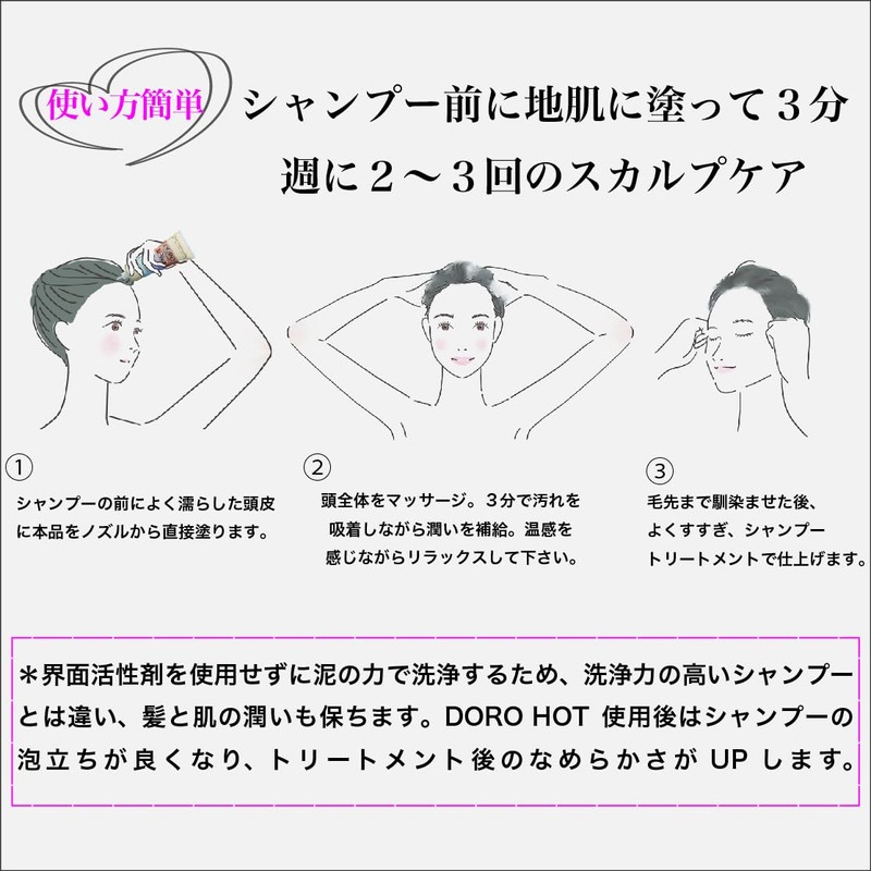 Momentoshizuku DORO HOT Warming Moisturizing, Pore Cleansing, Scalp Care, 7.1
