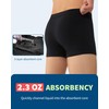 REELINDRY Mens Incontinence Underwear Washable, 2.3 oz Leak Proof Absorbent