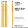 Sikao Presharpened Pencils Bulk 100 Pack 2 HB Yellow Woodcased