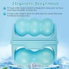 Rodillo Facial Frío Ice Roller Doble Cabezal Piel Mixta Día