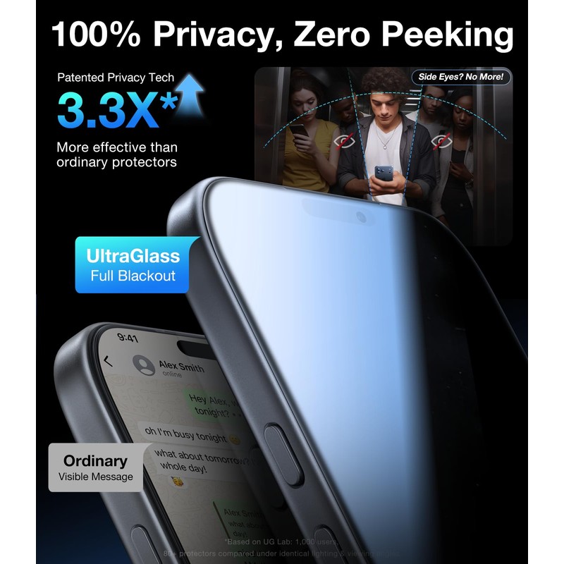 UltraGlass TOP 9H+ Armor for iPhone 16 Pro Max Privacy