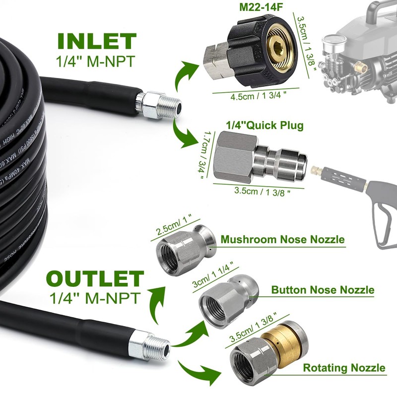 WEST BAY Sewer Jetter Kit 25 FT for Pressure Washer,