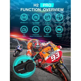 Moman Motorcycle Intercom, H2 Pro【2 Pack Carbon】 Helmet Headset Wireless Communication System to 1000M with DSP&CVC Noise Cancellation IP65 Waterproof FM, Motorcycle-Intercom-Headset-Helmet-Motobike