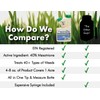 Liquid Harvest Mesotrione - 8oz - Mesotrione Concentrate (Compare to