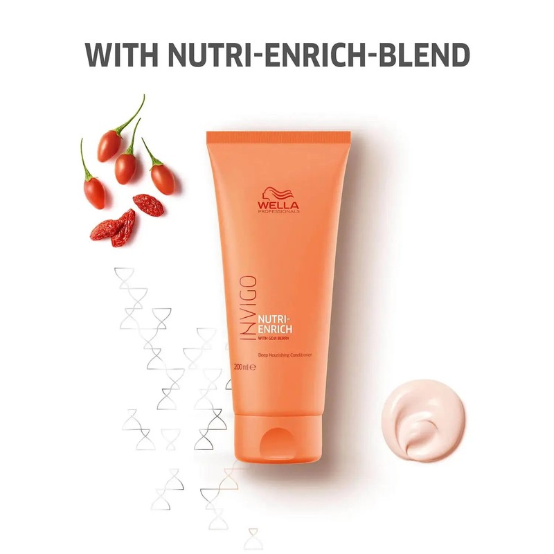 Wella Professionals Invigo Nutri-Enrich Deep Nourishing Shampoo and Conditioner Duo