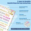 JUESMOS Classroom Rules Poster: Confetti Class Rules Chart for Elementary,
