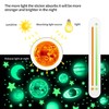 Yosemy Wall Sticker Luminous Stickers 9 Planets Luminous Stars Luminous