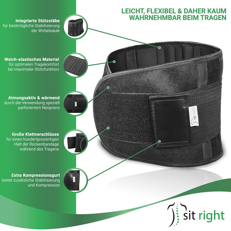 sit right Back Brace - Back Strap for Stabilising the