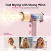 Mini Hair Dryer, 4-Temp High Speed Ionic Hair Dryer, 2-Speed