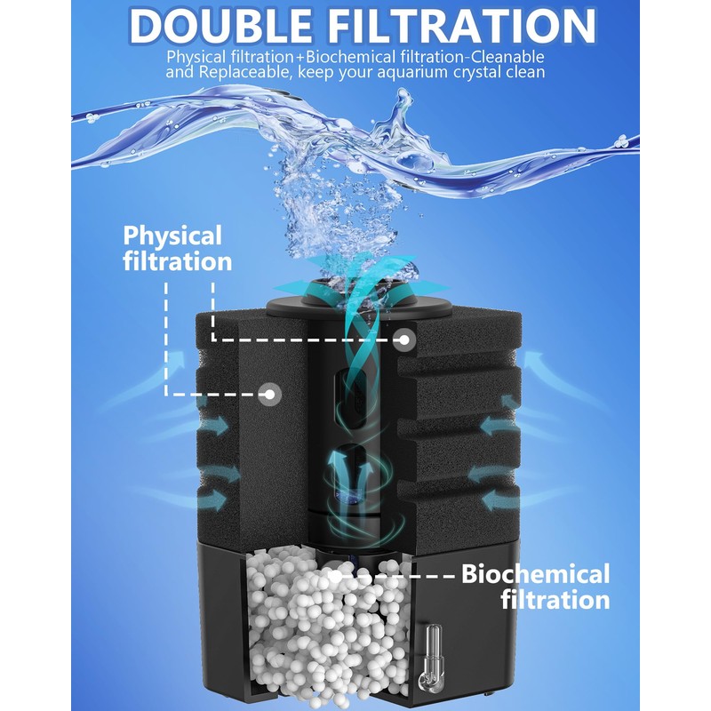 Moonorange Aquarium Bio Sponge Filter, Super-Quiet Submersible Fish Tank Foam