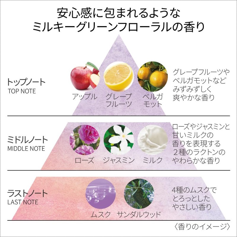 Dew Tintin Conch Drop (Refill)