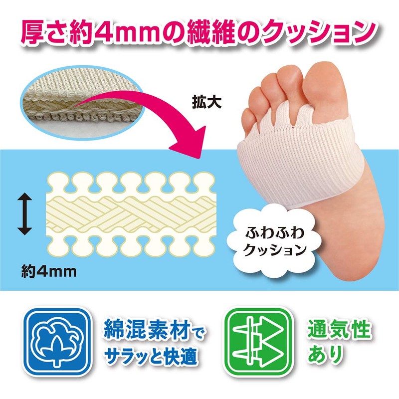 minoura Toe 小町 Walking Comfortable Support Foot Cushion Left and