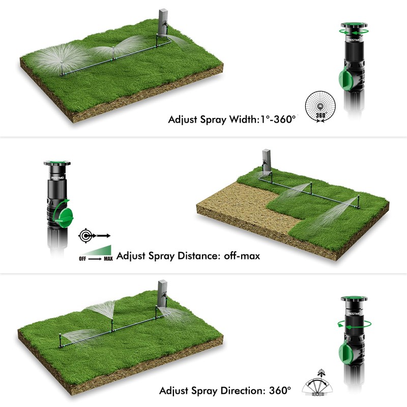 RESTMO Above Ground Sprinkler System,Irrigation Sprinklers for Yard,Green