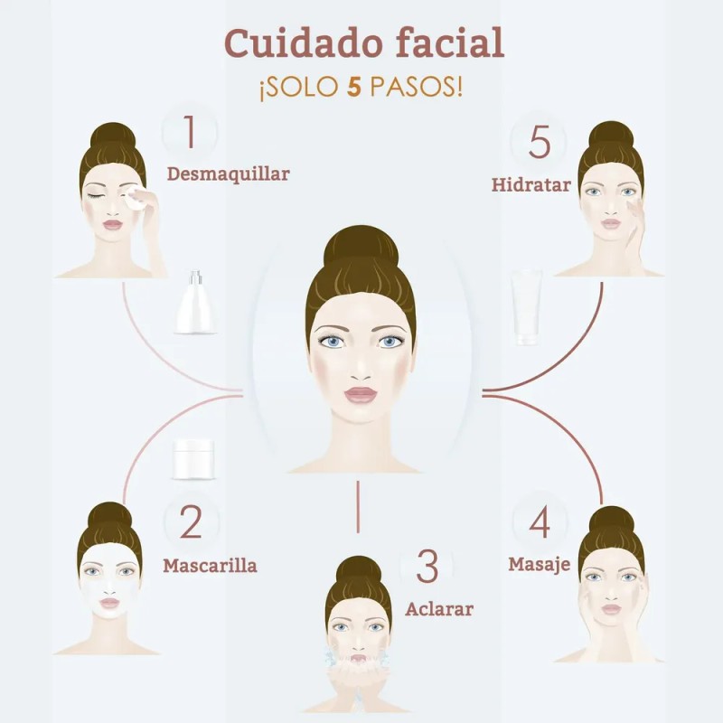 Pack De 10 Piezas Mascarillas Faciales Surtidos Coreanas