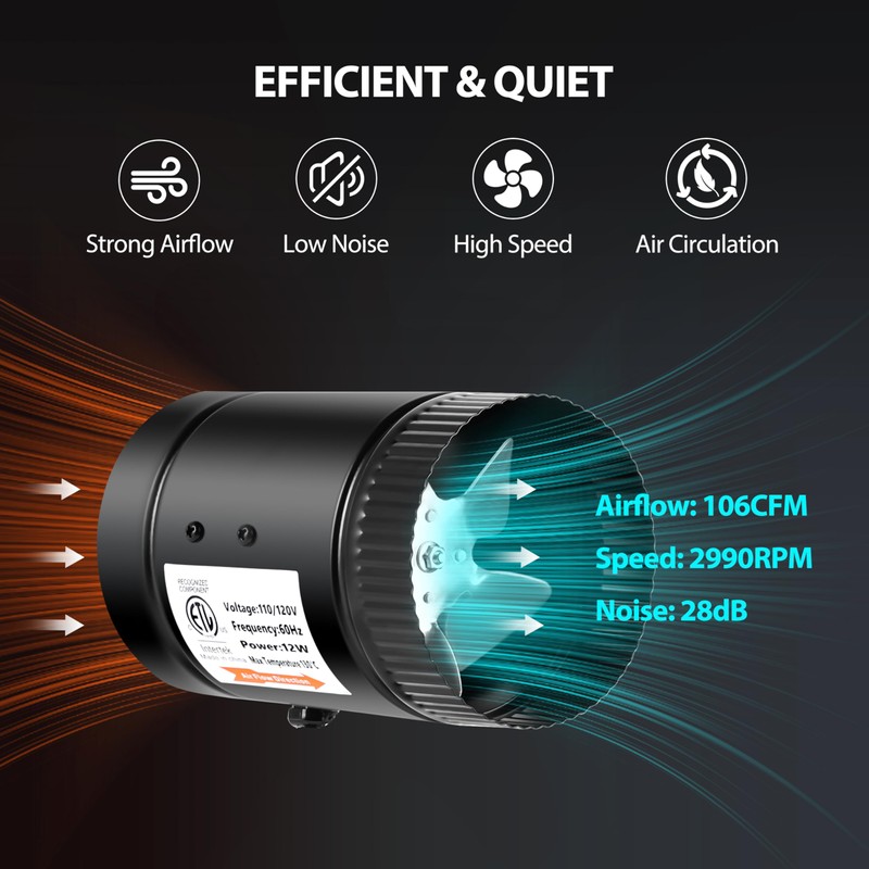 YSSOA 4 Inch 106CFM Inline Booster Duct Fan with Speed