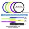 EDSRDRUS Thin Painters Tape 1/8", 1/4", 1/2" Width Options Painter's