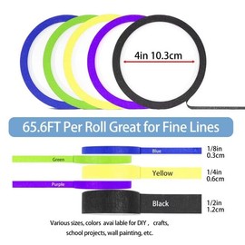 EDSRDRUS Thin Painters Tape 1/8", 1/4", 1/2" Width Options Painter's Tape Paint Tape Fine Line Masking Tape, Pinstriping Tape, DIY Art, Wall Decoration, Car Auto Paint Smart Selection 3" Large Core