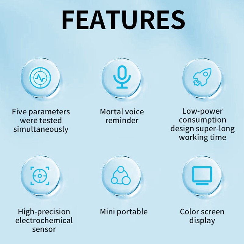 Electrochemical Formaldehyde Sensor Air Quality Detector HCHO TVOC CO2 Tester