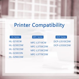 DR233CL Drum Unit Replacement for Brother DR-233CL DR223 Drum MFC-L3750CDW HL-L3290CDW HL-L3210CW MFC-L3710CW Printer (1 Cyan) - Only Drum, NOT Toner