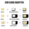 3 Sets 3 in 1 SIM Card Adapter, SIM Adapter