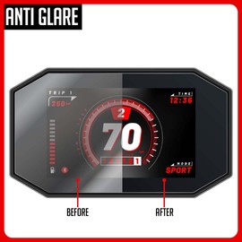 GlareStop Displayschutzfolie kompatibel mit CHIGEE AIO-5 2 x Entspiegelt
