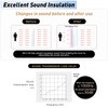 【Soundproofing PRO】12 Pack 1/8 inch Thick Mass Loaded Vinyl Soundproofing