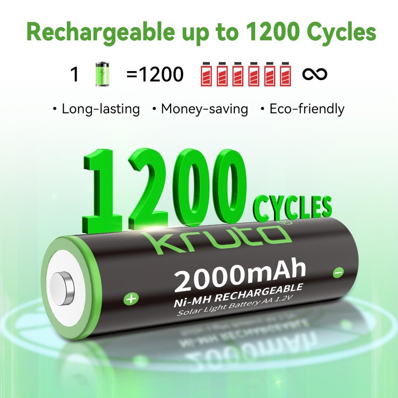 Kruta NiMH Rechargeable AA Batteries, 2000mAh 1.2V NiMH High Capacity