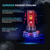 SHENKENUO 2x H11 LED Headlight Super Bright Bulb Kit HIGH/LOW