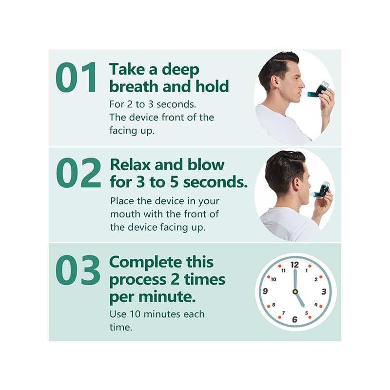 Breathing Exerciser Device for Lungs, Flutter Valve, Expiratory Device
