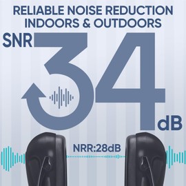 TICONN Noise Cancelling Headphones for Adults, NRR 26dB Ear Muffs for Noise Reduction, Adjustable Ear Muffs for Shooting Range, Construction, Studying, Concerts, and Fireworks (Black)
