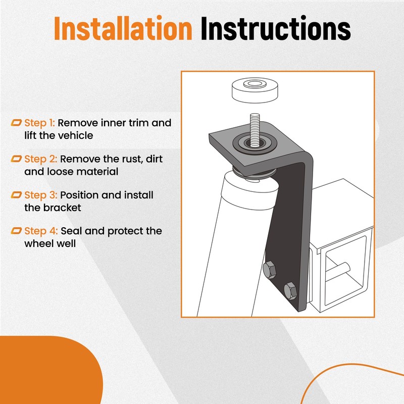Tuningsworld Rear Right Shock Mount Rust Repair Kit for Ford