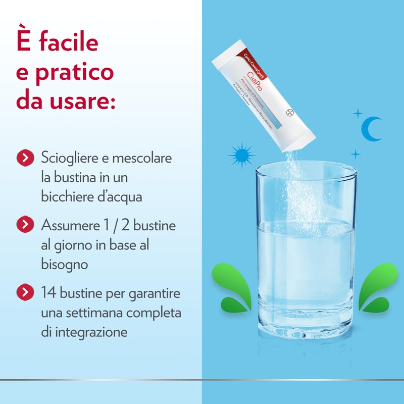 Gyno-CanesCystil CistiPro, Integratore a base di D-Mannosio per il Benessere