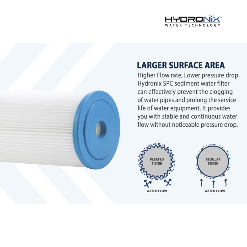 (6 Pack) SPC-45-2020 Pleated Water Filter Whole House Commercial Industrial