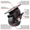 FactorDuty 2 inch Heavy Duty Polyurethane Caster Wheels with Side