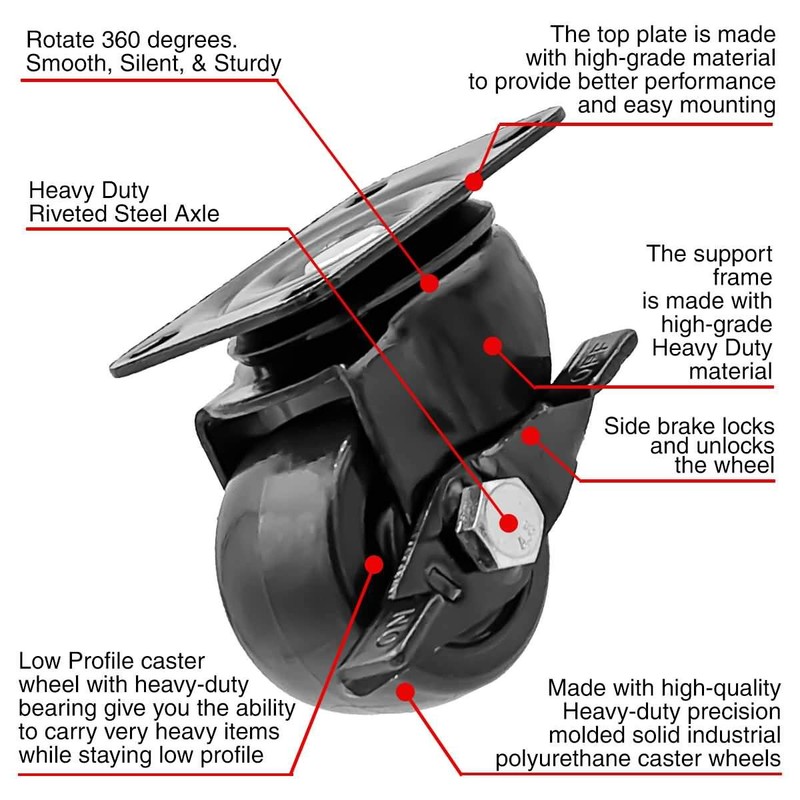 FactorDuty 2 inch Heavy Duty Polyurethane Caster Wheels with Side