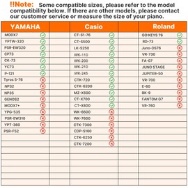 LIWSHWZ 76 Key Keyboard Case,10mm Pearl Cotton Full Padded Electric Piano Keyboard Gig Bag with Handles,Adjustable Shoulder Straps,46.4"X17.7"X5.7"Waterproof Piano Keyboard Bag with 5 Accessory Pocket