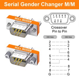 YIOVVOM DB9 Null Modem Adapter Female to Female Female to Male Male to Male Slimline Data Transfer Serial Port Adapter Set of 3