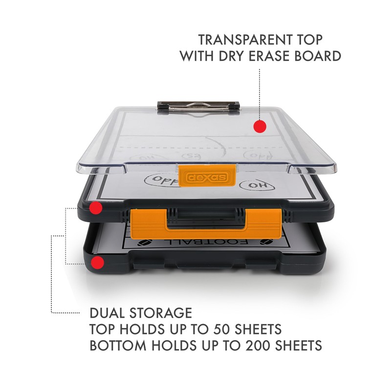 Dexas Clearview Clipcase Dry Erase clipboard, 13.75 x 9.5 Inch,