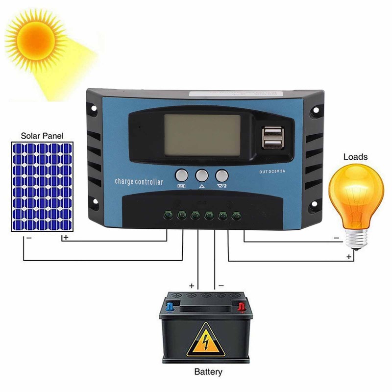 Solar Charge Controller 12V 24V Intelligent Identification MPPT Charging LCD