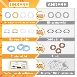 VIGRUE Pack of 105 Fitting Rings Assortment Set, Washers Door Diameter 10.20 x 15 x 1 mm/Diameter 10.20 x 15 x 2 mm/Diameter 10.20 x 15.8 x 1.8 mm, Solid Brass, Galvanised, Plastic