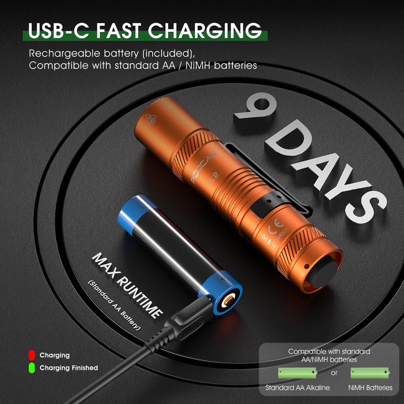 Rechargeable Flashlights 1200 Lumens EDC Flashlight, AA Pocket Flashlight High