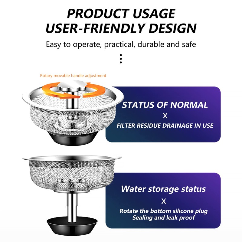 2 Kitchen Sink Basket Strainer Replacement for Standard Drains (3.2