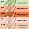 Corrector Revlon Glimmer Brightening Concealer Tono 105 Neutralizer 9ml