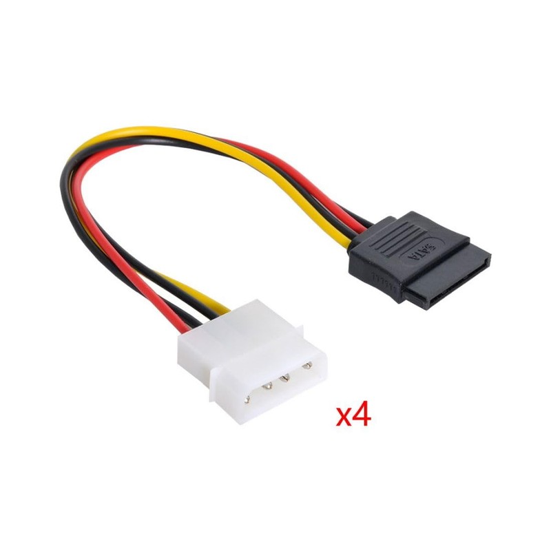 ChenYang CY SFF-8087 Mini SAS Host interno de 36 pines