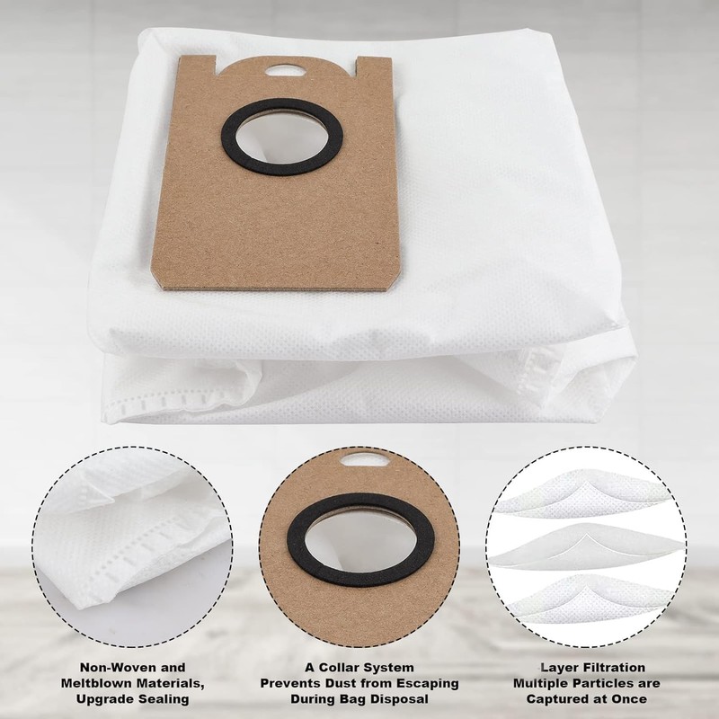 Dust Bags for iHome Nova - for Kyvol Cybovac S31